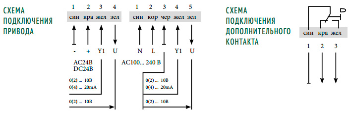 Схема подключения привода Mycond